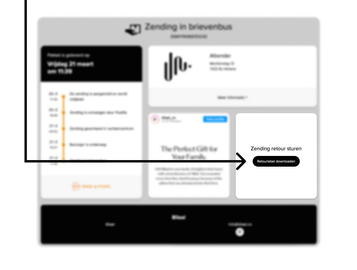 Example of the return process